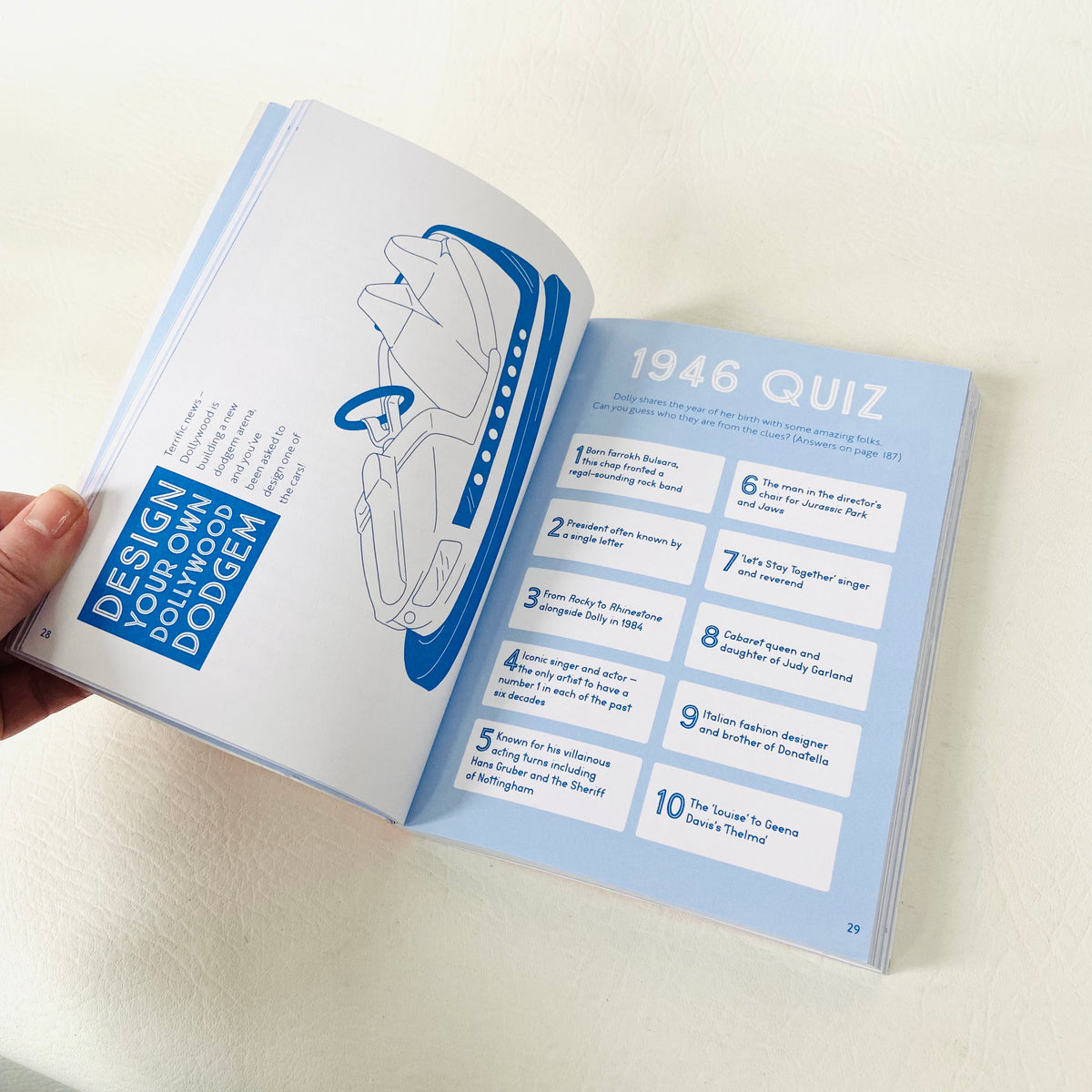 The Dolly Parton Activity Book: An Unofficial Lovefest By Nathan Joyce Trivia & Puzzles