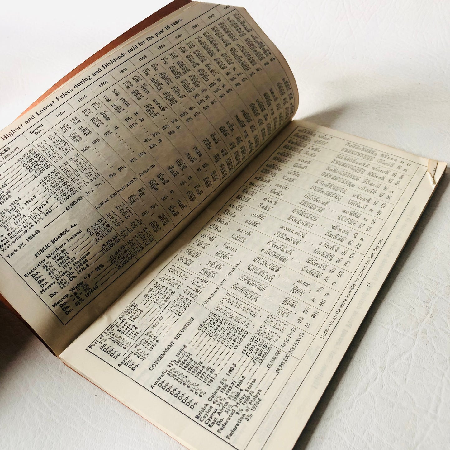 E. P. Parsons & Co. London Stock Exchange 1954-1963 Prices Dividends Vintage Booklet